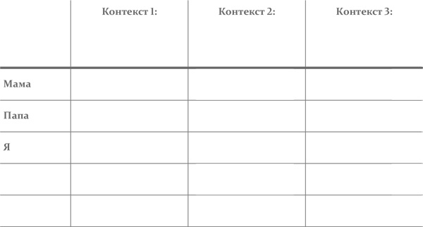 Тайм-менеджмент для школьника. Как Федя Забывакин учился временем управлять