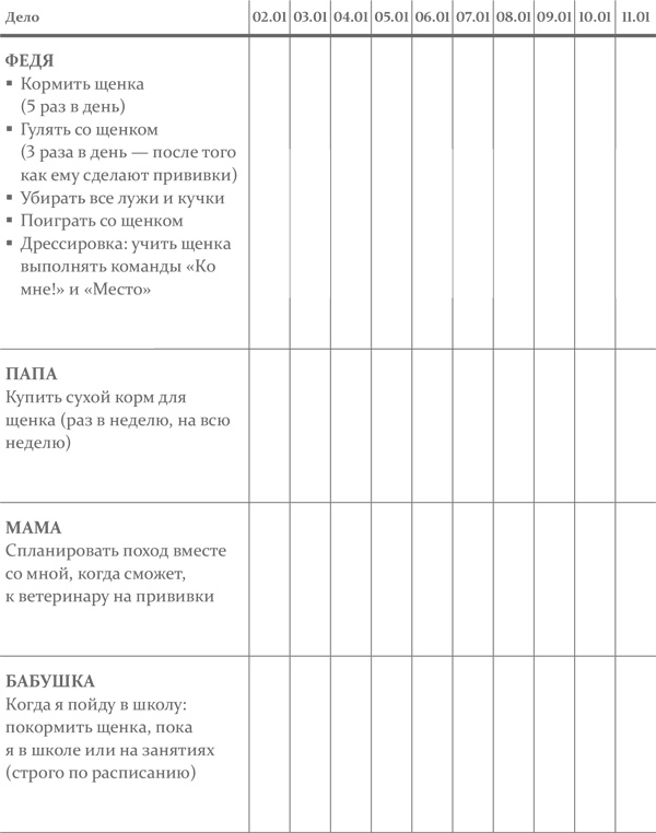 Тайм-менеджмент для школьника. Как Федя Забывакин учился временем управлять