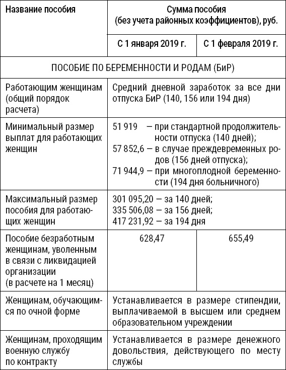 #Щастьематеринства. Пособие по выживанию для мамы