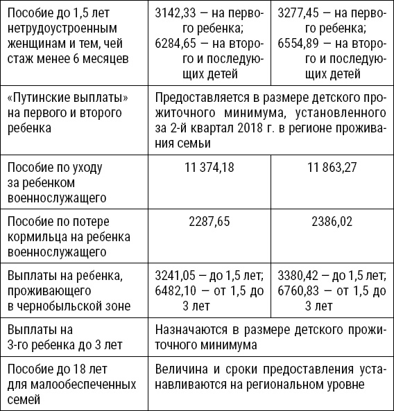 #Щастьематеринства. Пособие по выживанию для мамы