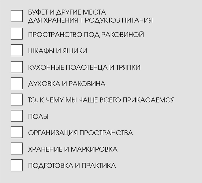 Органическая уборка для безопасности всей семьи. Дом без химии