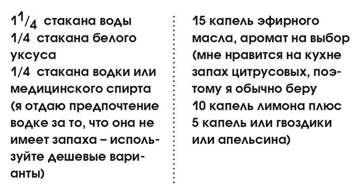 Органическая уборка для безопасности всей семьи. Дом без химии