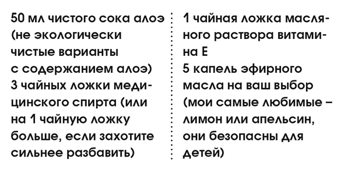 Органическая уборка для безопасности всей семьи. Дом без химии