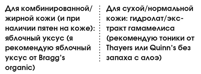 Органическая уборка для безопасности всей семьи. Дом без химии