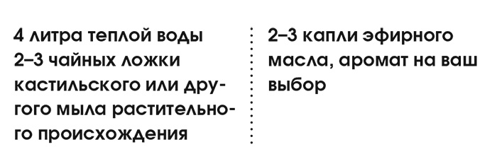 Органическая уборка для безопасности всей семьи. Дом без химии