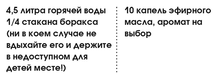 Органическая уборка для безопасности всей семьи. Дом без химии