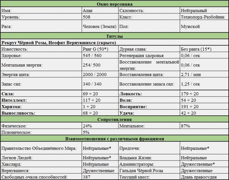 Гамбит Земли (Earth's Gambit)