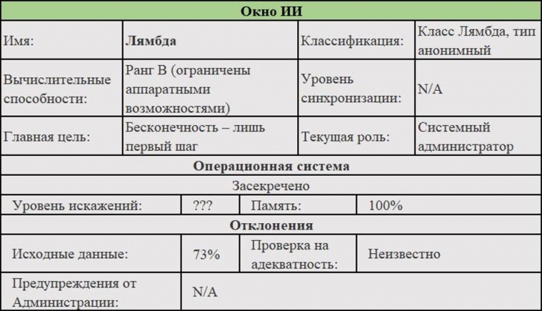 Гамбит Земли (Earth's Gambit)