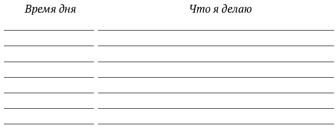 Всё! Доводи до конца. Синдром незавершенных дел