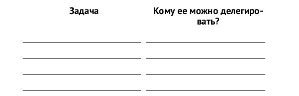 Всё! Доводи до конца. Синдром незавершенных дел