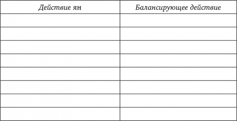 Иди туда, где трудно. 7 шагов для обретения внутренней силы