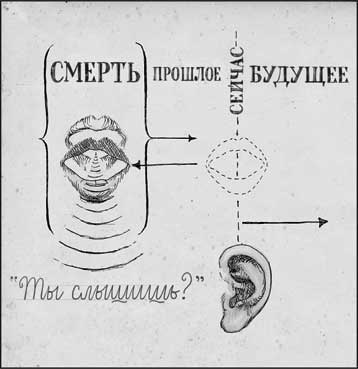 Путь избавления. Школа странных детей