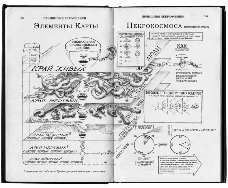 Путь избавления. Школа странных детей