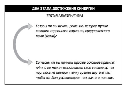 Восьмой навык. От эффективности к величию