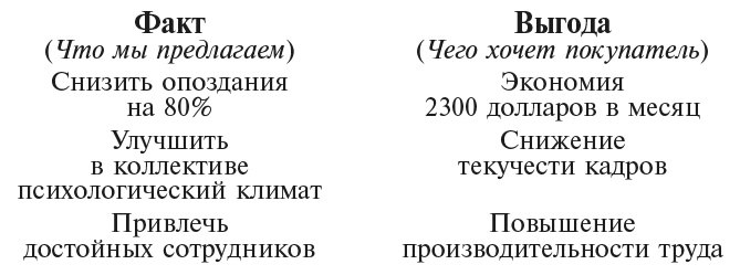 Как использовать перемены себе во благо