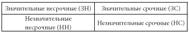 Как обычному человеку со средней зарплатой успеть в течение жизни стать миллионером