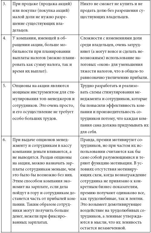 Как обычному человеку со средней зарплатой успеть в течение жизни стать миллионером