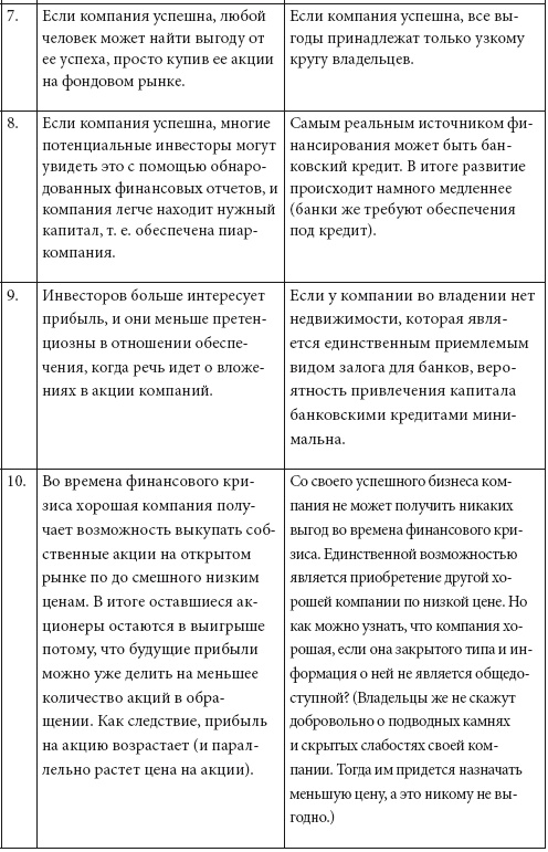 Как обычному человеку со средней зарплатой успеть в течение жизни стать миллионером