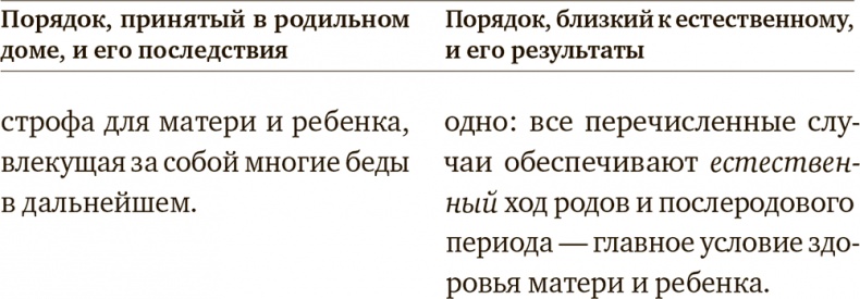 Мы, наши дети и внуки. Том 1. Так мы начинали