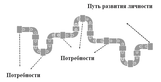 Конец терпению. Как достичь детского послушания: универсальный алгоритм