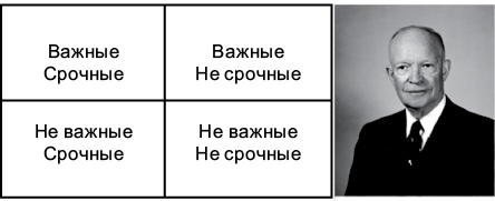 Чистая архитектура. Искусство разработки программного обеспечения