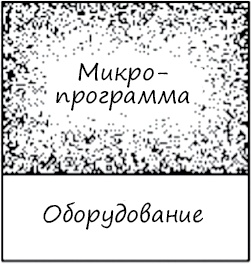 Чистая архитектура. Искусство разработки программного обеспечения