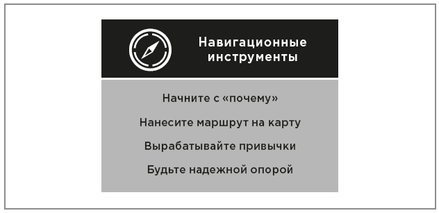 Нейробиология перемен: почему наш мозг сопротивляется всему новому и как его настроить на успех