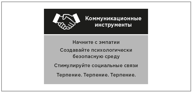 Нейробиология перемен: почему наш мозг сопротивляется всему новому и как его настроить на успех