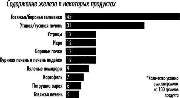 Естественное лечение кариеса. Реминерализация и восстановление зубов при помощи питания