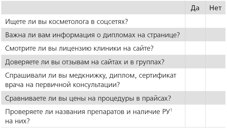 Главная книга косметического маньяка. О бьюти-трендах, домашнем уходе и уколах молодости честно