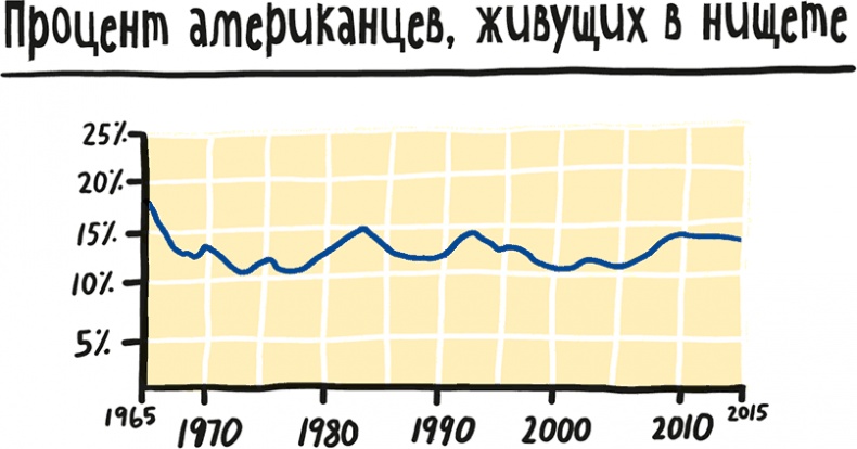 Если бы наши тела могли говорить. Руководство по эксплуатации и обслуживанию человеческого тела