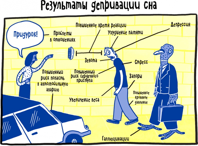 Если бы наши тела могли говорить. Руководство по эксплуатации и обслуживанию человеческого тела