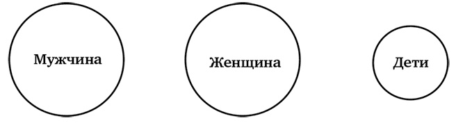 Почему он делает это? Кто такой абьюзер и как ему противостоять