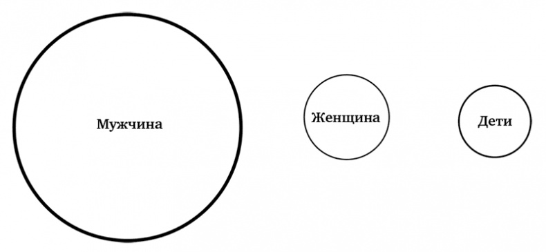 Почему он делает это? Кто такой абьюзер и как ему противостоять