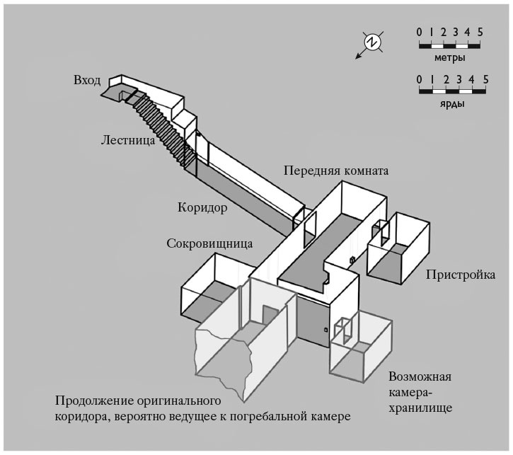 В поисках гробниц Древнего Египта