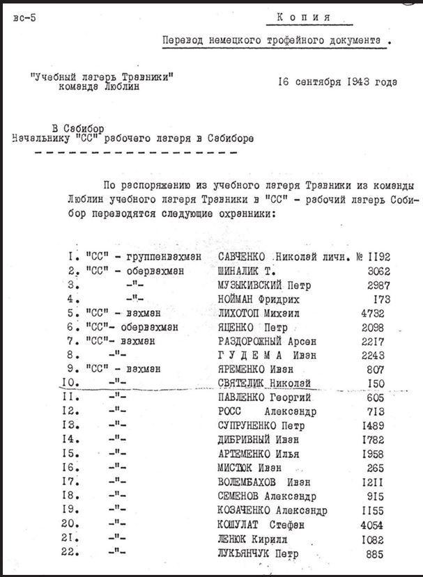 Собибор. Взгляд по обе стороны колючей проволоки