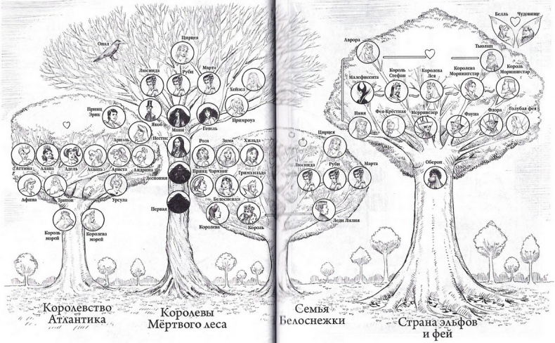 Злые сёстры. История трёх ведьм