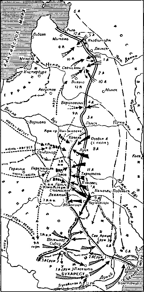 Русский фронт, 1914 – 1917 годы