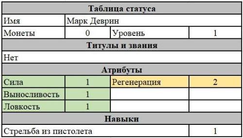 Без права на ошибку