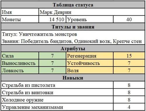 Без права на ошибку