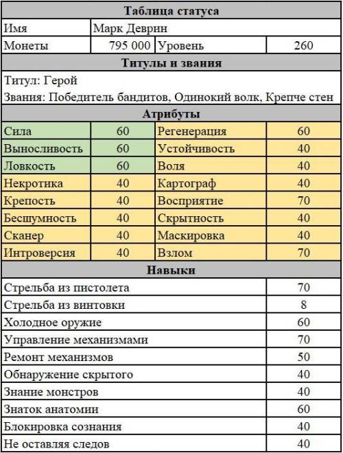 Без права на ошибку