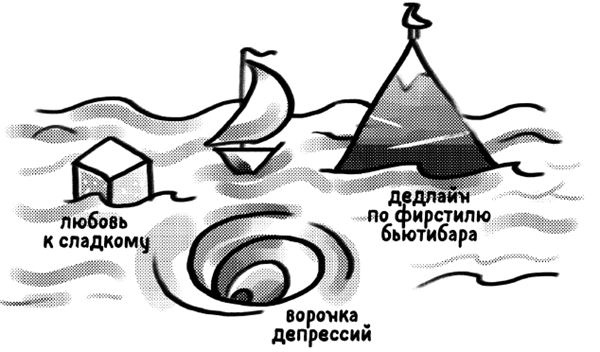 Легко и просто. Как справляться с задачами, к которым страшно подступиться