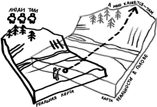 Легко и просто. Как справляться с задачами, к которым страшно подступиться