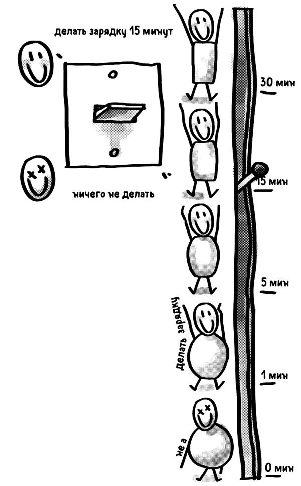 Легко и просто. Как справляться с задачами, к которым страшно подступиться