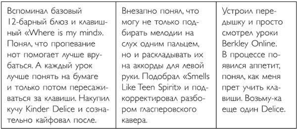 Легко и просто. Как справляться с задачами, к которым страшно подступиться