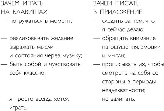 Легко и просто. Как справляться с задачами, к которым страшно подступиться