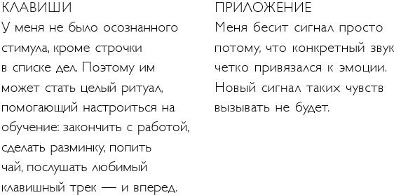 Легко и просто. Как справляться с задачами, к которым страшно подступиться