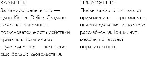 Легко и просто. Как справляться с задачами, к которым страшно подступиться