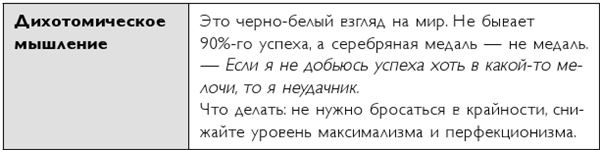 Легко и просто. Как справляться с задачами, к которым страшно подступиться