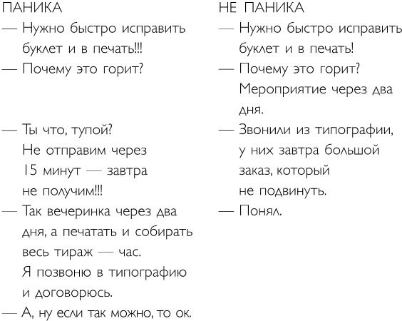 Легко и просто. Как справляться с задачами, к которым страшно подступиться